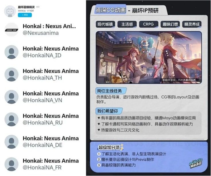 Honkai: Nexus Anima