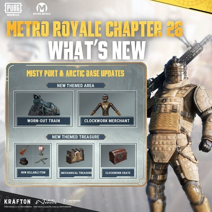 รีวิว Metro Royale Chapter 26 