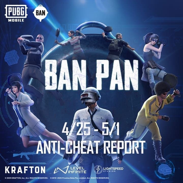 PUBG Mobile Ban Pan