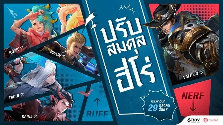 ROV patch Note ใหม่ พฤศจิกายน