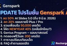 รวมโปรโมชั่น Genspark AI สำหรับปี 2026 มัดไว้ให้แล้ว