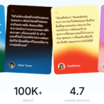ครบรอบ 1 ปี – ดราม่า Capcut TOS ย้อนดูเกิดอะไรขึ้น?