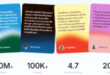 CapCut Pro ยกเลิกไม่ได้? หลายคนบ่นกัน เอาวิธีมาให้ดู ง่ายๆ