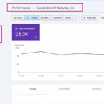 Google Search Console เปิดให้ดู Generative AI Features แล้ว