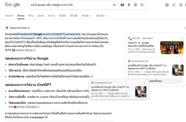 Rechargeland ติดใน Citation แปลว่า AI ของ Google มีการดึงข้อมูลมาสรุปด้วย ใน ย่อหน้าของ AI Overview