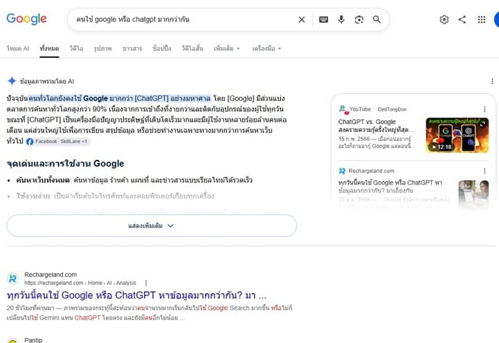 ติดอันดับใน keyword ที่ต้องการ พร้อมอยู่ใน AIO Citation ด้วย
