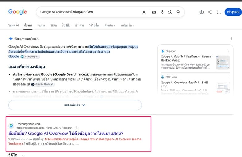 ผลการค้นหาจาก Chrome Desktop Incognito