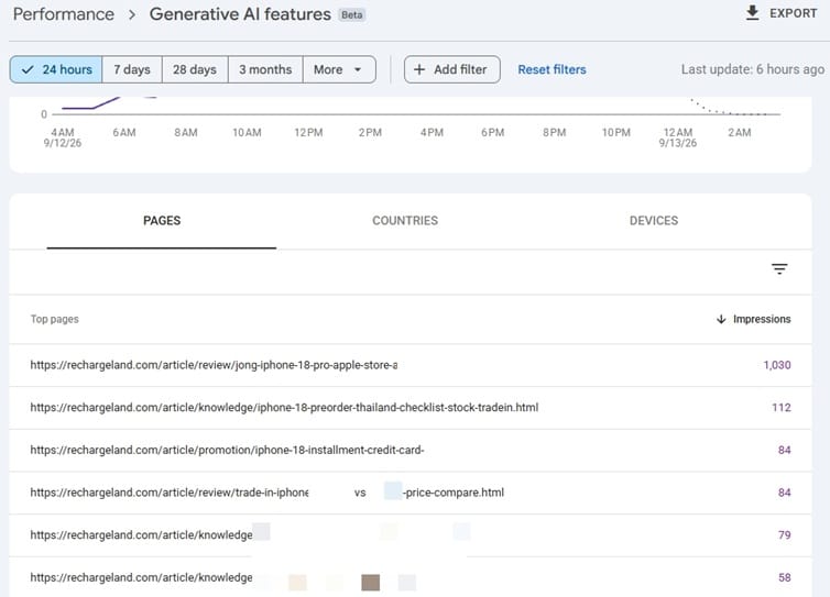 google generative ai features ไม่โชว์ keyword แต่ โชว์ landing page ที่มี การถูก mention