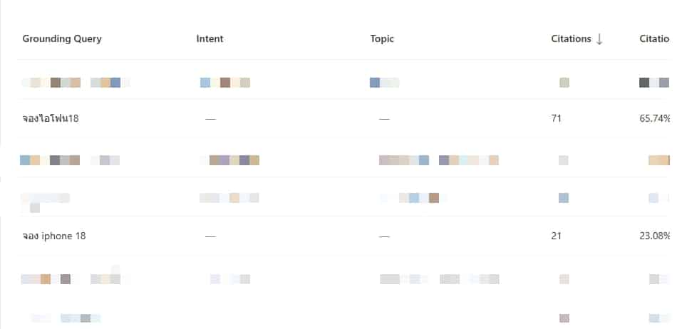bing ai performance iphone 18