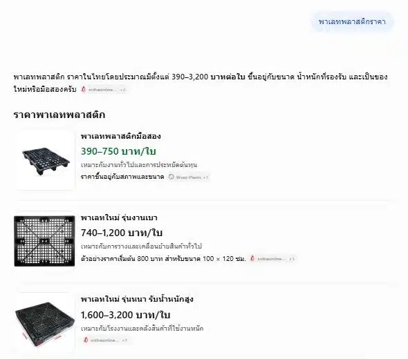 ChatGPT ตอบพาเลทพลาสติก ราคา อ้างอิง srithaionline.com