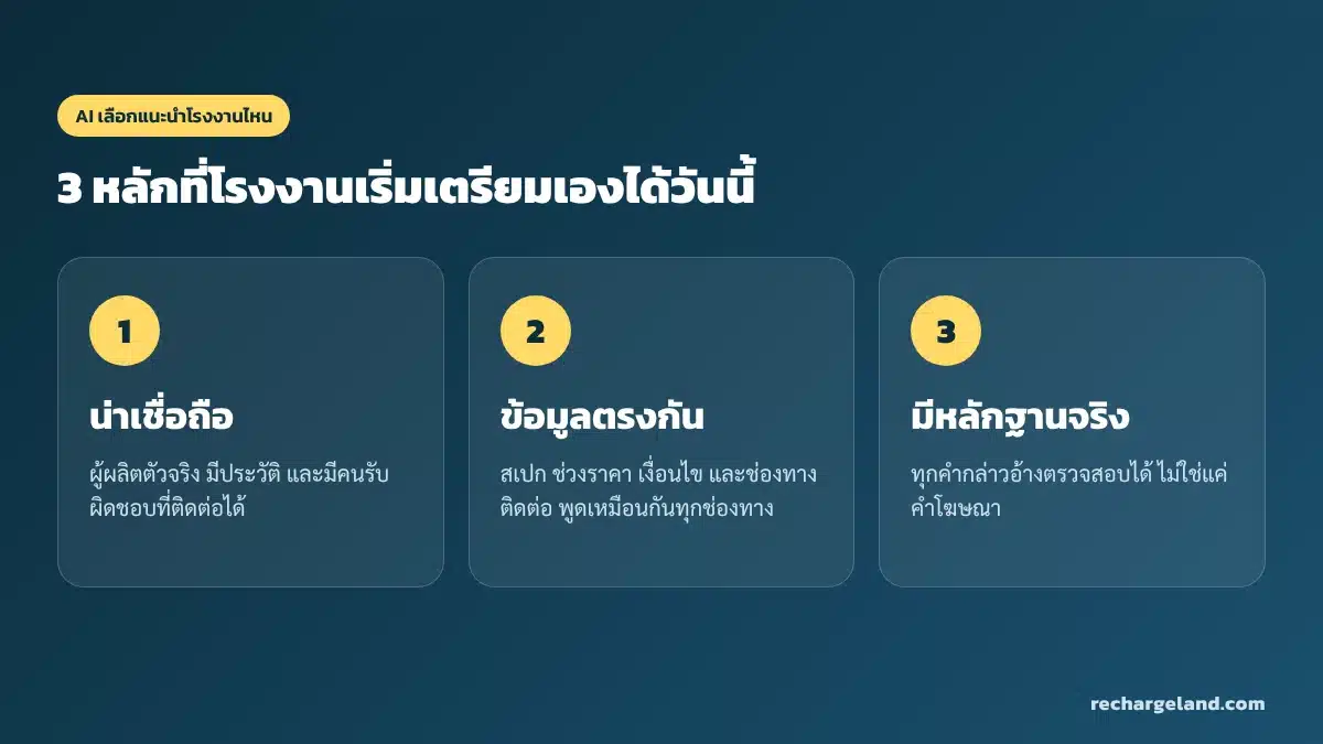 3 หลักที่ AI ใช้เลือกแนะนำโรงงาน: น่าเชื่อถือ ข้อมูลตรงกัน มีหลักฐานจริง
