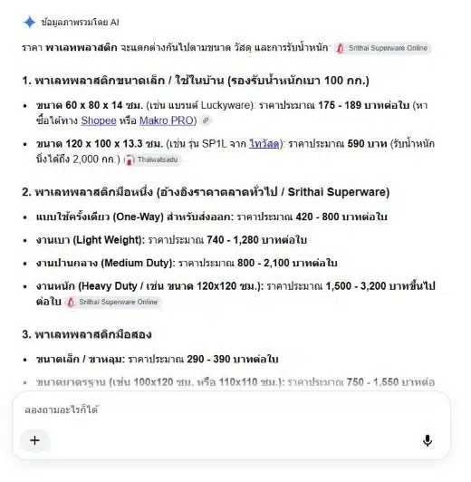 AI Overview คำค้น พาเลทพลาสติกราคา อ้างอิง Srithai Superware Online